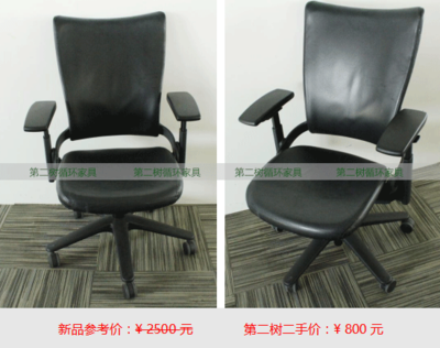 2萬(wàn)預(yù)算選二手辦公家具還是全新？一位家具銷(xiāo)售的建議
