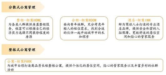 直擊我愛(ài)我家半年報(bào) 行業(yè)變局中進(jìn)擊的房地產(chǎn)經(jīng)紀(jì)巨頭